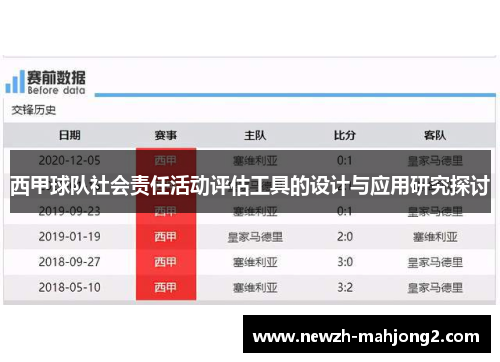 西甲球队社会责任活动评估工具的设计与应用研究探讨