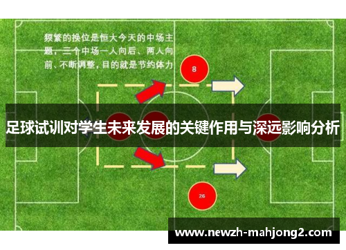 足球试训对学生未来发展的关键作用与深远影响分析