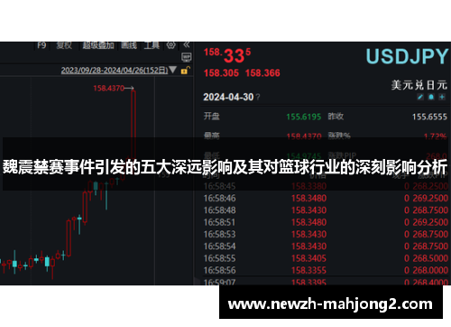 魏震禁赛事件引发的五大深远影响及其对篮球行业的深刻影响分析 魏震禁赛事件引发的五大深远影响及其对篮球行业的深刻影响分析