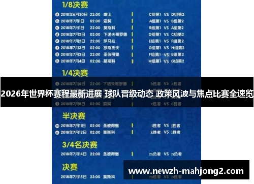 2026年世界杯赛程最新进展 球队晋级动态 政策风波与焦点比赛全速览