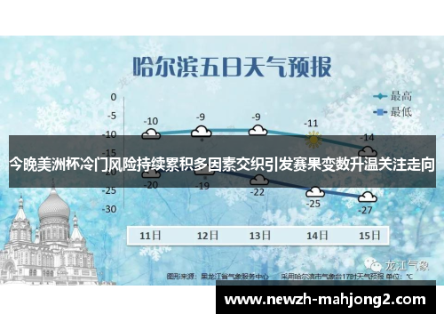 今晚美洲杯冷门风险持续累积多因素交织引发赛果变数升温关注走向