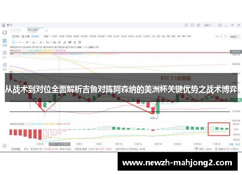 从战术到对位全面解析吉鲁对阵阿森纳的美洲杯关键优势之战术博弈