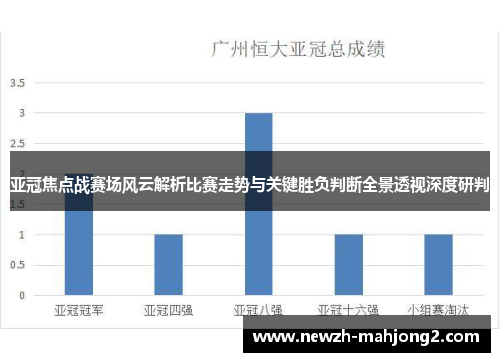 亚冠焦点战赛场风云解析比赛走势与关键胜负判断全景透视深度研判