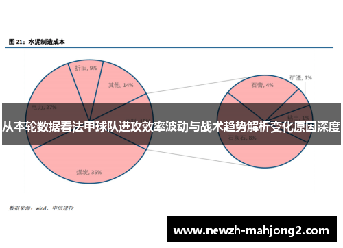 从本轮数据看法甲球队进攻效率波动与战术趋势解析变化原因深度